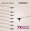Vimergy Leedrimarjasiirup Soothe Wise - 120ml